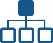 System- und Prozessintegration