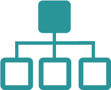 System- und Prozessintegration