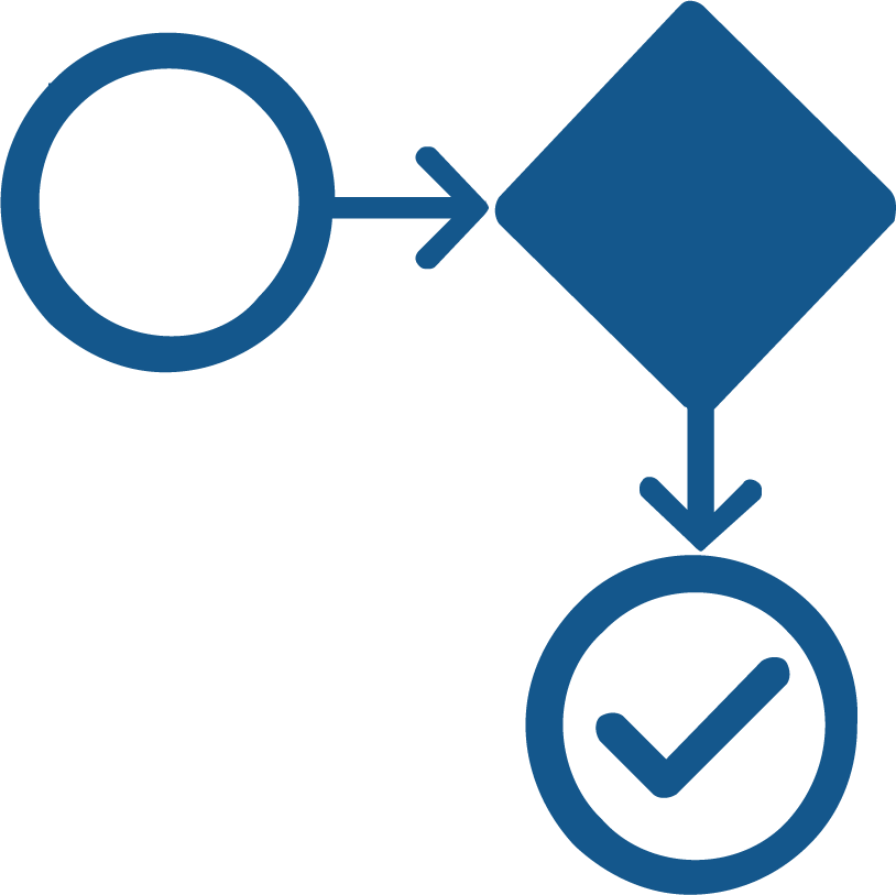 Workflowsteuerung