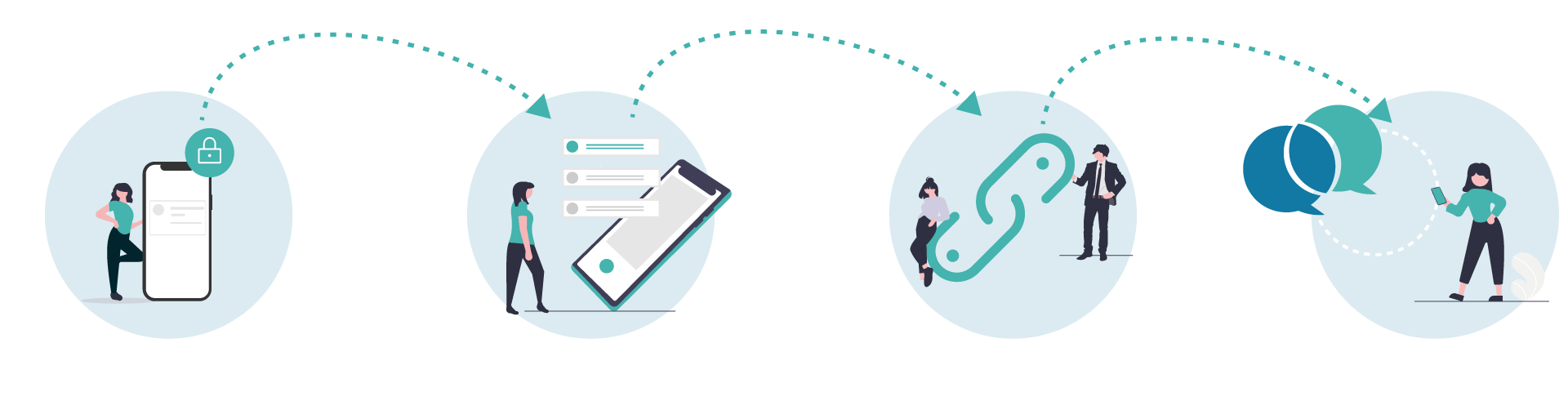 prozess-employeeapp